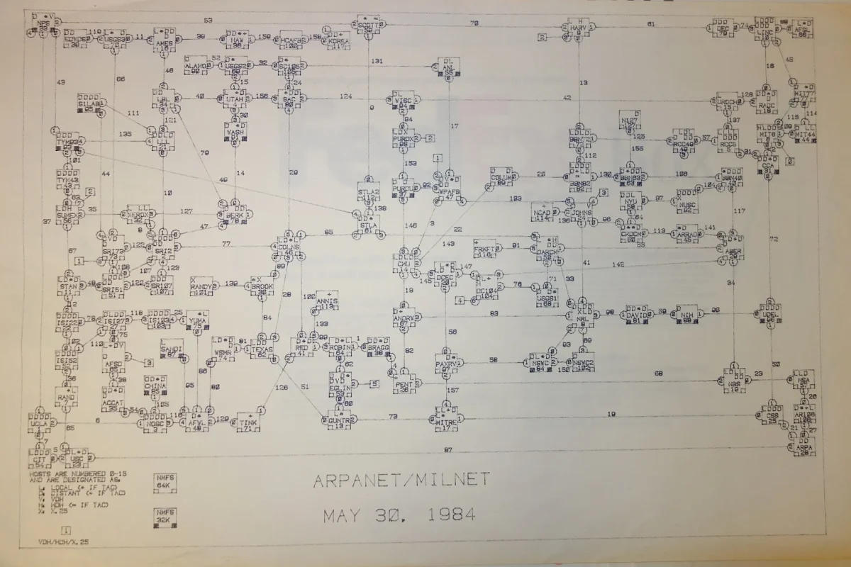 ARPANET ağının 1984 tarihli bağlantı haritası
